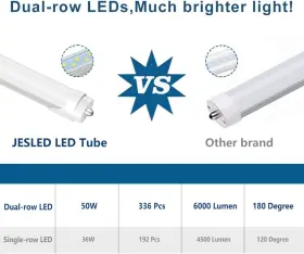 JDN-T88FT-FA8-A2-FC-50DW-4P LIGHTING Led Light Bulbs Single #3
