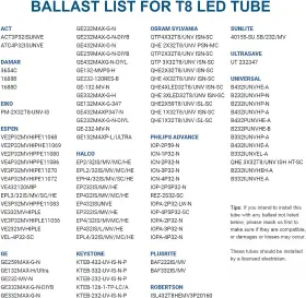 JW-T83FT-G13-A2-TC LIGHTING Led Tube Light Plug #3