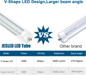 JW-T88FTFA8A3-TC-50W LIGHTING Led Light Bulbs Single Pin Base #3