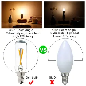656699430828 LITEHISTORY Dimmable Led Bulb Candelabra #2