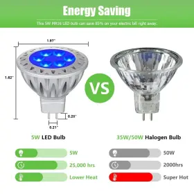 614251277366 MAKERGROUP Led Bulbs Voltage Lighting Pin Lamps #3