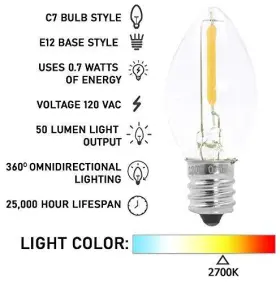 810048983124 MANDALA CRAFTS Night Light Bulbs Base Led #2