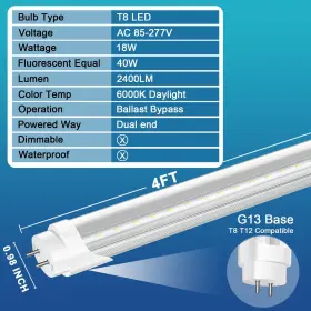 750219752589 MARXLAIT Pack Led Bulbs Ballast Bypass Dua #2