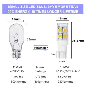 763231271853 NEANETE Voltage Landscape Led Light Bulb Wedge #2