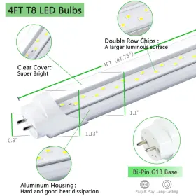791783969270 NIMGOTI Led Bulbs Tube Light #2