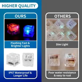 7C-CX001 NONLEY Light Up Cubes Pack Led Drinks Changing #3