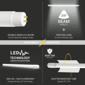 810066270916 NUWATT Pack Led Tube Light Hybrid #3