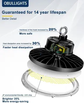 717981631931 OBULLIGHTS Bright Ufo Led High Bay Light #2