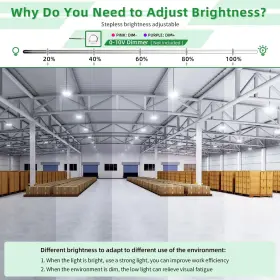 HB02 ORRGENA Led High Bay Light Bright Dimmable #3