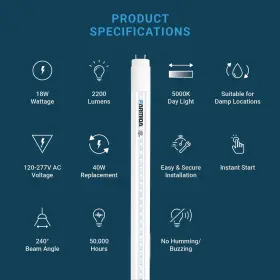 810360031251 PARMIDA LED TECHNOLOGIES Hybrid Light Tube #2