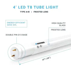 810360034214 PARMIDA LED TECHNOLOGIES Hybrid Light Tube Plug #3
