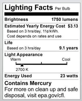 S8207 MINI Spiral Cfl Base #2