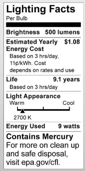 S8201 MINI Spiral Cfl Base Lig #2