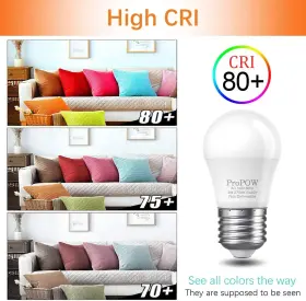 LS-3WWA15-E26-8P-US PROPOW Led Bulb Light #2