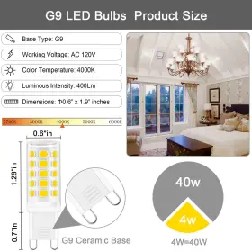 730718231631 SAILSTAR Led Bulb Halogen Natural Bipi #3
