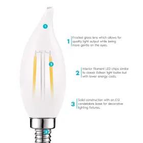 680332689724 SANSI Luxrite Frosted Candelabra Led Bulbs #2