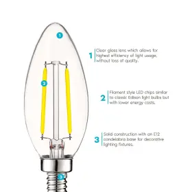 686162846177 SANSI Luxrite Candelabra Led Bulbs Dimmable #2