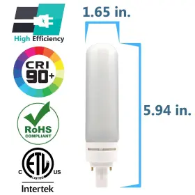 814671020249 SANSI Viribright Eq Cfl #2