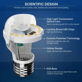 932336203647 SANSI Led Light Pack Bulb #2