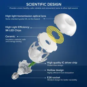 942285501558 SANSI Led Light Bulb #3