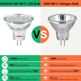 761710674461 SANSUN Led Landscape Light Bulbs Voltage Halogen #3