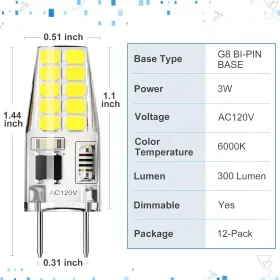 T4G8-3W-60K-PC-C-D-12PC SHINESTAR Led Bulb Dimmable Cabi #3