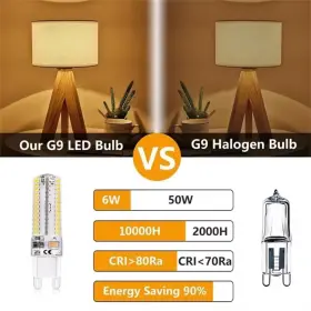 G9-LAMP SHOPSMART HUB Led Ac Lamp Bulb #3