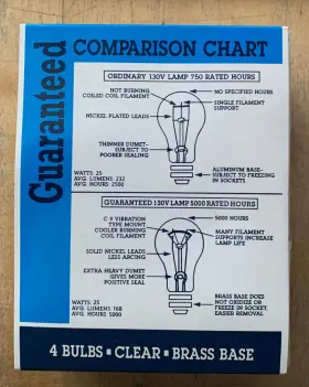 60127 SLI Light Bulbs Incan #2