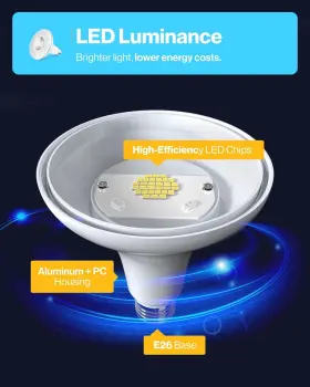 810000072385 SUNCO LIGHTING Pack Led Flood Patio Driveway #3