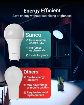840360606074 SUNCO LIGHTING Pack Led Bulbs Prong Cfl Rep #3