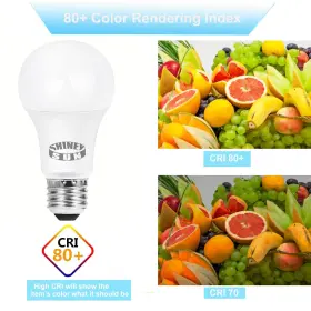 767250105595 SUNSHINEY Led Bright Light Bulb Natu #3
