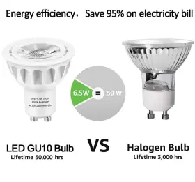909074386951 SZGMJIA Led Ledmei Pack Light Halogen Bulb #3
