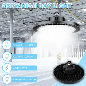 HB-A250W-1 THELUX Led High Bay Light Brightness #2
