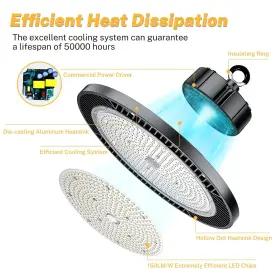 HB-A250W-1 THELUX Led High Bay Light Brightness #3