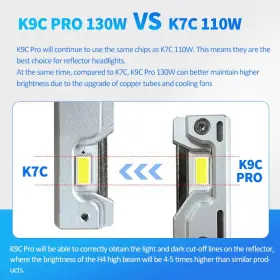 445031876812 TURBO-ROOFINDS Dawnknight Pro Led Lamp Bigger #3