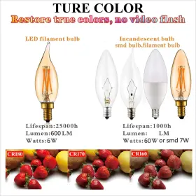 742354350997 UNBRNADED Led Bulb Candelabra Dimmable Amber Tip #3