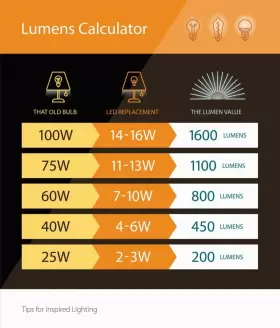 Y0004 VAXCEL Led Sensor Bulb Tall #2