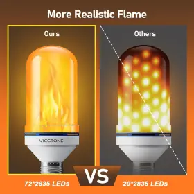 651358034621 VICSTONE Led Flame Light Bulbs Flickering #2