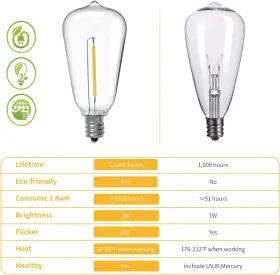 VST381W22K25P VISTERLITE Led Light Bulbs Shatterproof #3