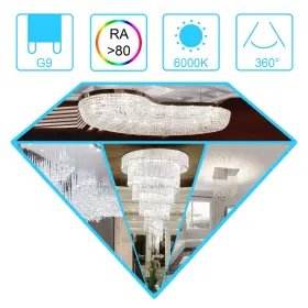 884711003471 WINSHINE Led Light Bulb Pin Base Chandeliers #2