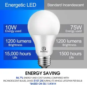 744759645289 YANKON Energetic Led Light Bulb Dimmable #3