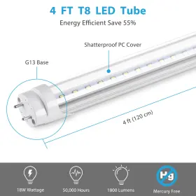 11LTB002-18W4FT-CL YESCOM Fluorescent Led Light Tube Lamp #2