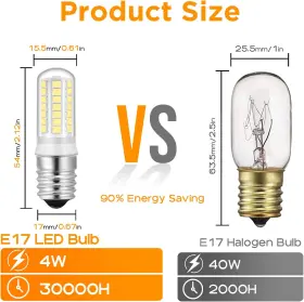 744110190434 YUIIP Led Bulb Dimmable Microwave Oven Light #2