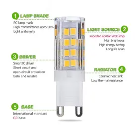 110VG9-01-W3-5P ZIYIDIANZHI Led Dimmable Light Watts Halogen #3