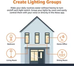 Dimmable A19 Led Smart Light Bulbs Alexa Compatible, Soft White, 60w.... Fixed Price $52.95.