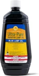 Lamplight Gallon (32 Oz) Ultra-pure Lamp Oil Blue - Liquid Paraffin For In. Fixed Price $18.01.