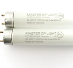 F32t8/850 (2 Pack) 4ft 48 Inch 32 Watt T8 Fluorescent Tube Light Bulb 5000k Clos. Fixed Price $64.99.