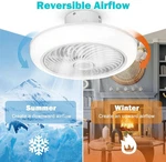 Yescom Delight 18" Enclosed Ceiling Fan Low Profile Dimmable Led Light - White. Fixed Price $159.88.