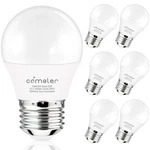 Comzler 6w A15 Led Bulb Daylight 60 Watt 6 Count (pack Of 1), 5000k. Fixed Price $20.41.