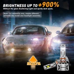 Fateeye H11/h8/h9 Led Light Bulbs 240w 40000lm 6500k Cool White Pair Ip68 900%. Fixed Price $55.36.